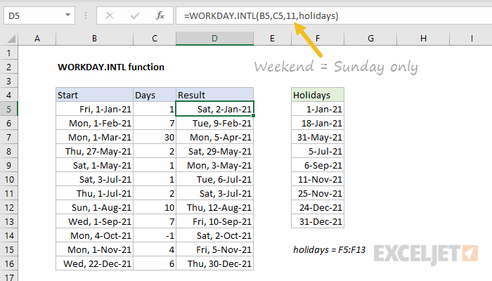 excel-workday-intl-function-exceljet